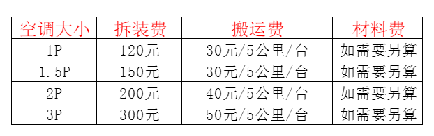安龙空调移机及费用电话在哪里找
